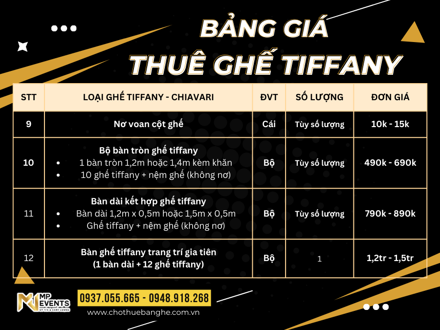 Bảng giá cho thuê bộ bàn ghế tiffany đãi tiệc tại quận 12