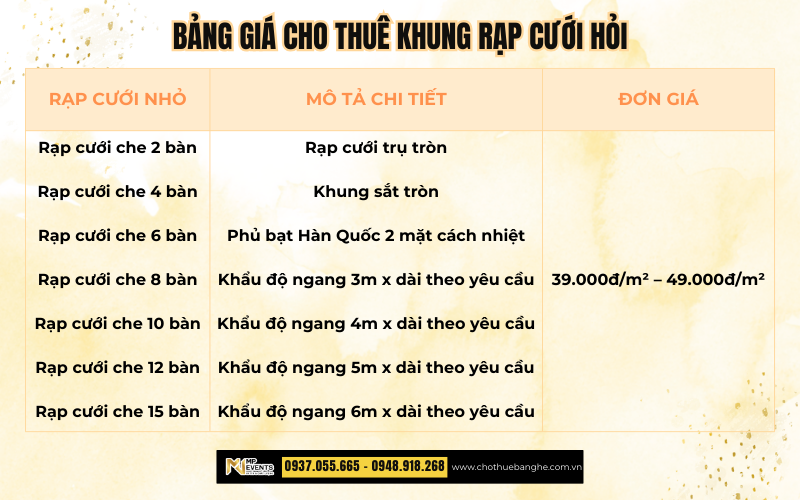 Bảng giá cho thuê khung rạp trụ tròn