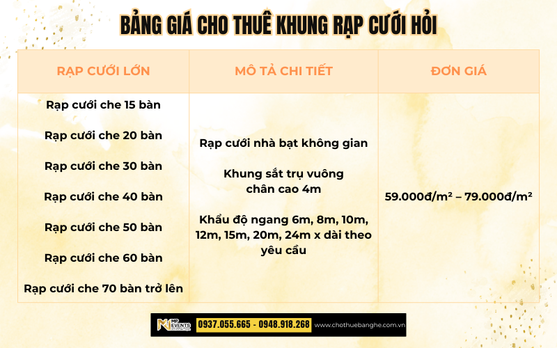 Bảng giá cho thuê khung rạp trụ vuông